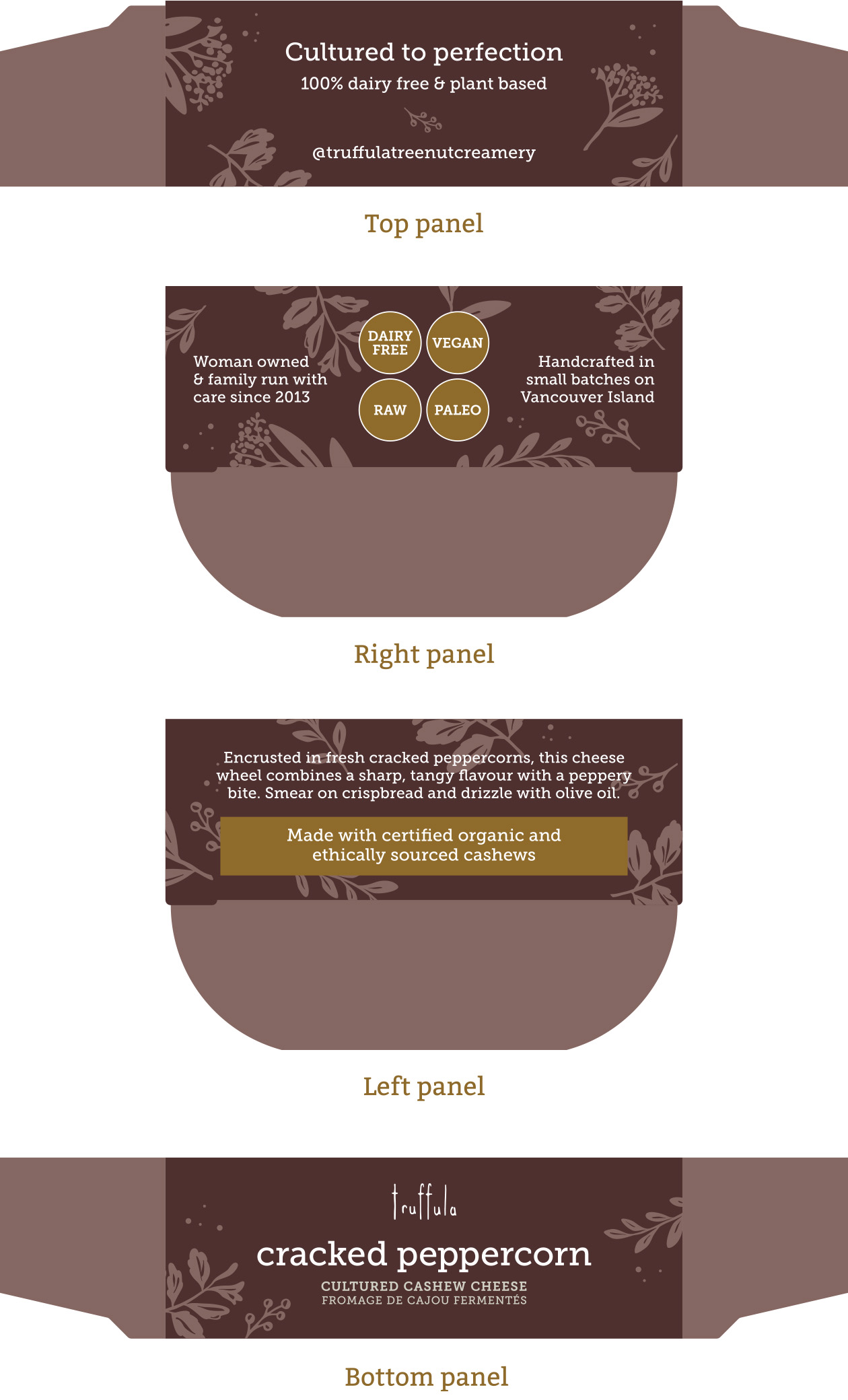 Cracked Peppercorn Artwork Panels Top, right, left and bottom panel artwork from the Cracked Peppercorn cheese packaging.