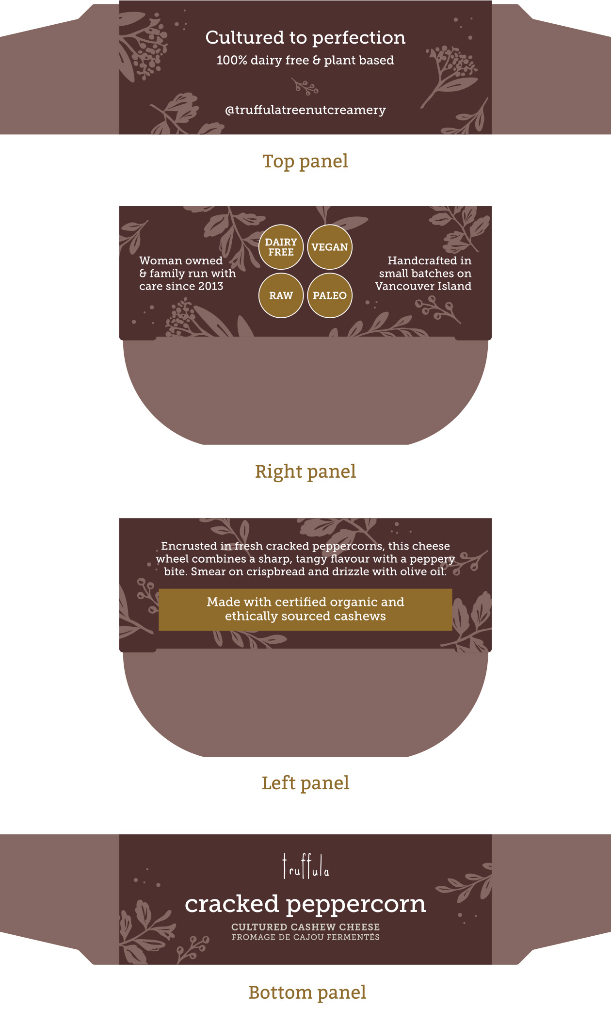 Top, right, left and bottom panel artwork from the Cracked Peppercorn cheese packaging.