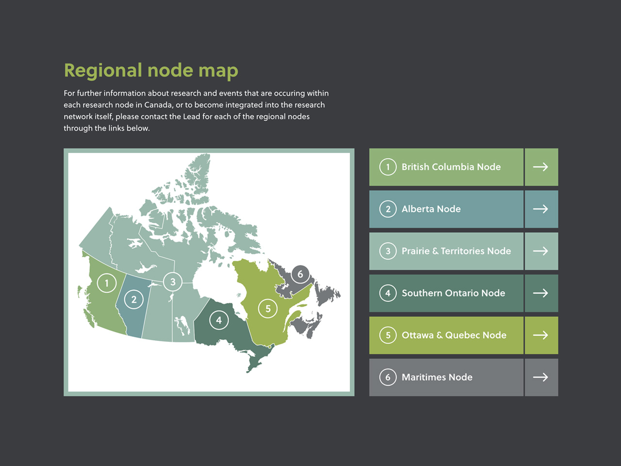 CCIC tablet screen, with a dark grey background and a green title, 'Regional Node Map',  at the top, above an illustrated map of Canada sectioned into 6 geographic nodes, beside six large, stacked buttons, labeled '1.British Columbia Node', '2. Alberta Node', '3. Prairie & Territories Node', '4. Southern Ontario Node', '5. Ottawa & Quebec Node', '6. Maritimes Node'.